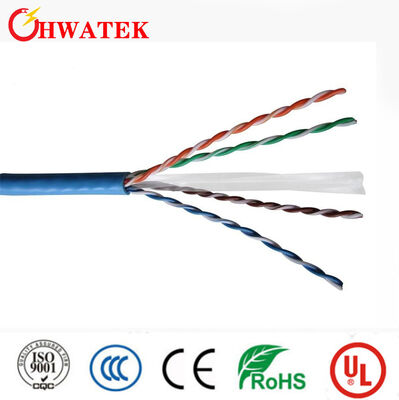 UL444 সার্টিফাইড CAT6 UTP ইথারনেট ল্যান ক্যাবল নেটওয়ার্ক অ্যাপ্লিকেশনে উচ্চ গতির ট্রান্সমিশনের জন্য