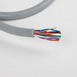 XLPE জ্যাকেট বিনুনি তামার তারের পিভিসি নিরোধক UL21411