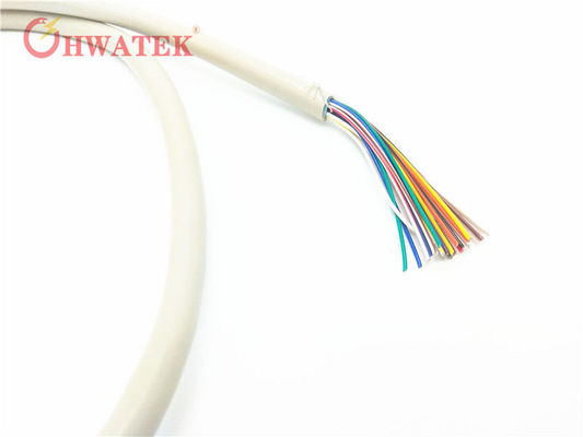 UL2517 4C×24AWG+W শিল্প-কারখানা বিষয়ক নমনীয় কেবল, PVC অন্তরক এবং জ্যাকেট সহ, 105℃ 300V প্রয়োগের জন্য