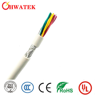 TPU জ্যাকেট বৈদ্যুতিক নমনীয় কেবল UL20549 3P X 24AWG + W 300V